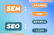 深度解析SEO和SEM的关系及SEO永远不会过时的原因