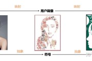 什么是用户体验 (什么是用户体验设计)