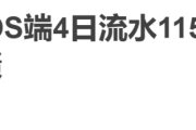 女神异闻录：夜幕魅影上线，完美世界二次元赛道表现如何？