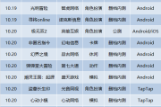 封神之怒与神魔终结：两款3D仙侠手游的精彩玩法与职业介绍