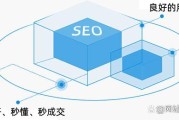 怎样做SEO