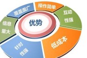 优化极速排名教程 (极速优化下载)