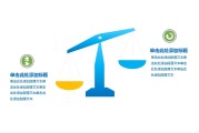 的优势和劣势有哪些 SEO (中央空调的优势和劣势)