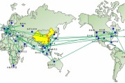 网络技术对国内市场营销的影响 电子消息 (网络技术对国家安全的利与弊辩论)