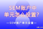 如何制订seo网站优化方案 (如何制订采购计划)
