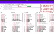 用社会化媒体做好网站收录查询会参考用户的投票