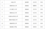 有哪些不错的 入门书籍介绍 SEM SEO (有哪些不错的游戏)
