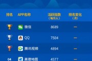 百度关系搜查怎样刷 百度搜查下拉框 (百度关联搜索真可怕)