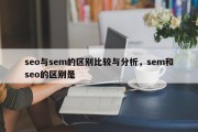 seo与sem的区别比较与分析，sem和seo的区别是