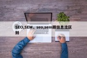 SEO,SEM，seo,sem跟信息流区别