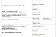 红酒行业 SEO 工作经验分享：快速获取排名的十大干货事项