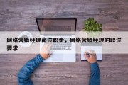 网络营销经理岗位职责，网络营销经理的职位要求