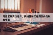 网络营销岗位差异，网络营销工作岗位的类别有哪些
