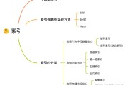 什么是搜查引擎营销 用户得悉新网站的途径