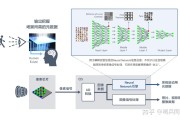 并能检测到能否有人在网站上挂马 或其他恶意行为的 什么软件可以检测主机端的站点受恶意用户攻打 (你可以检测)