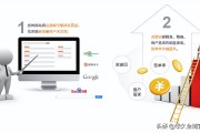 为什么要做好企业网站的关键词SEO.#1