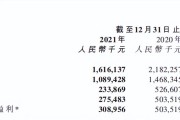 友谊时光发布2021年Q4财报：海外收入约4.85亿