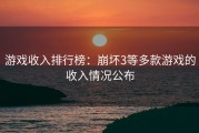游戏收入排行榜：崩坏3等多款游戏的收入情况公布