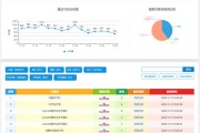 SEO技术是什么 (seo技术是什么)