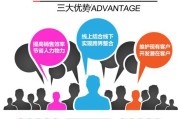 SEM客服的重要上班内容是什么 (sem客服招聘)