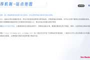 站点地图：可视化导航与sitemap的分类及作用介绍