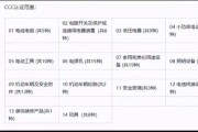淘宝3c类目有哪些 (淘宝3c类目有哪些产品)