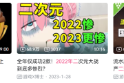 二次元手游市场太卷，开辟新赛道能否留住玩家？