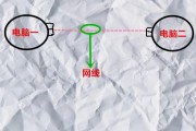 互联网中的这些公司是如何做内容的 (互联网+中的+指的是)