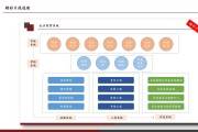 如何制订一份详细的seo优化方案书 (如何制定)