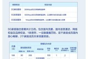 网络推行费用是怎样收取的 (网络推广费属于什么费用)