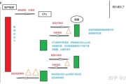 mo和io是什么意思 (mo与moe区别)