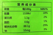 营养成分上真的有差异吗 土鸡蛋和养殖场鸡蛋 (营养成分真高,我咋回复)