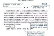 论文的关键词是什么 (论文的关键词怎么提取)