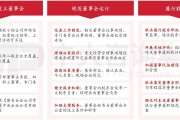 公司推行的方法都哪些 (公司推行的方案有哪些)