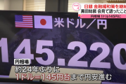 日本近期大事不断！日元贬值创新高，岸田又有新动作？