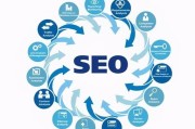 SEO关键词提升技巧和留意事项有哪些 (seo关键词排名优化)