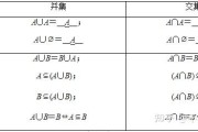如何搜集和整顿关键词 (如何搜集和整理就业信息)