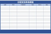 有没有支持中文关键词的WordPress SEO插件 (有没有支持中国移动手机sim卡的随身WIFI?)