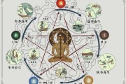 五行属火的上班有哪些 (五行属火的上市公司有哪些)