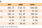 电魂网络解神者：X2产品体验分析报告：游戏剧情与测试反馈深度解析