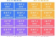 详细�0�3 百度百科SEO应该怎样做
