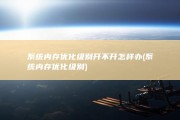系统内存优化级别开不开怎样办 (系统内存优化级别)