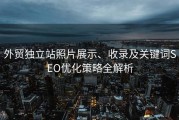 外贸独立站照片展示、收录及关键词SEO优化策略全解析
