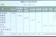 哪些内容会计算到关键词密度中 关键词密度计算模式 (会计什么内容)