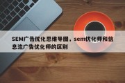 SEM广告优化思维导图，sem优化师和信息流广告优化师的区别