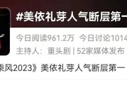 二次元祖师级歌手美依礼芽乘风 2023初舞台惊艳全网