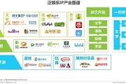 中国网络文学企业布局海外：助力文化走出去
