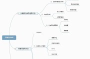 如何辨别关键词和长尾关键词 (如何辨别关键线路)