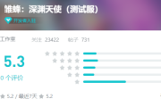 5月13日心源互动雏蜂：深渊天使开启四测，美术迭代成果初现