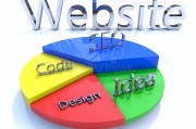 网站优化的步骤和技巧有哪些 SEO (网站优化的步骤主要有哪些)
